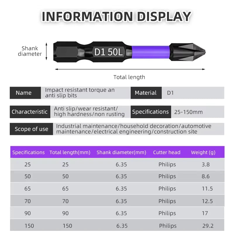 6PCアップグレード高硬度・強力磁気ビット25/65/70/90/150mm滑り止めクロス高硬度電動ハンドドリルネジセット